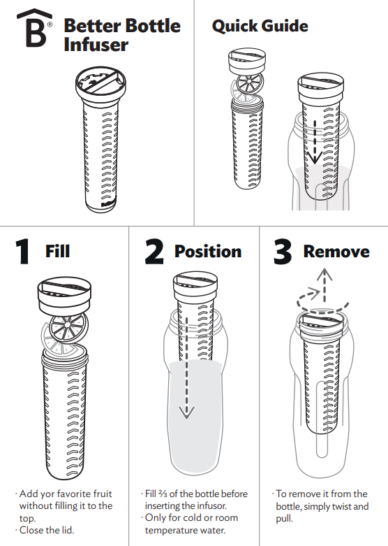 Better Bottle Infuser